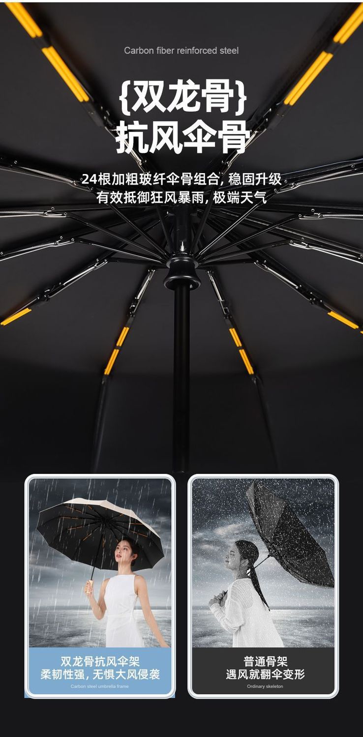 Large Automatic Umbrella, Storm Resistant, Reinforced, Dual-use for Sun and Rain, Foldable, UV Protection, Vinyl Coated, Advertising Umbrella, In Stock
