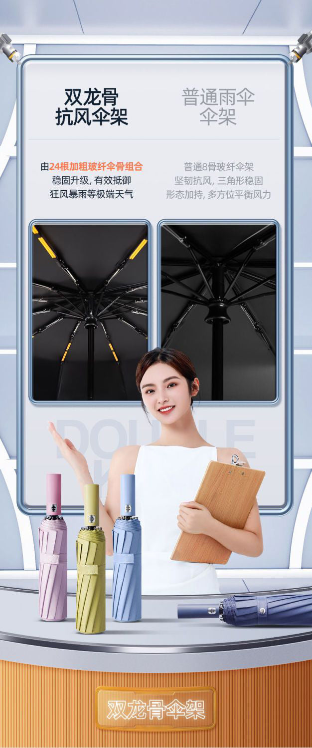 Large Automatic Umbrella, Storm Resistant, Reinforced, Dual-use for Sun and Rain, Foldable, UV Protection, Vinyl Coated, Advertising Umbrella, In Stock