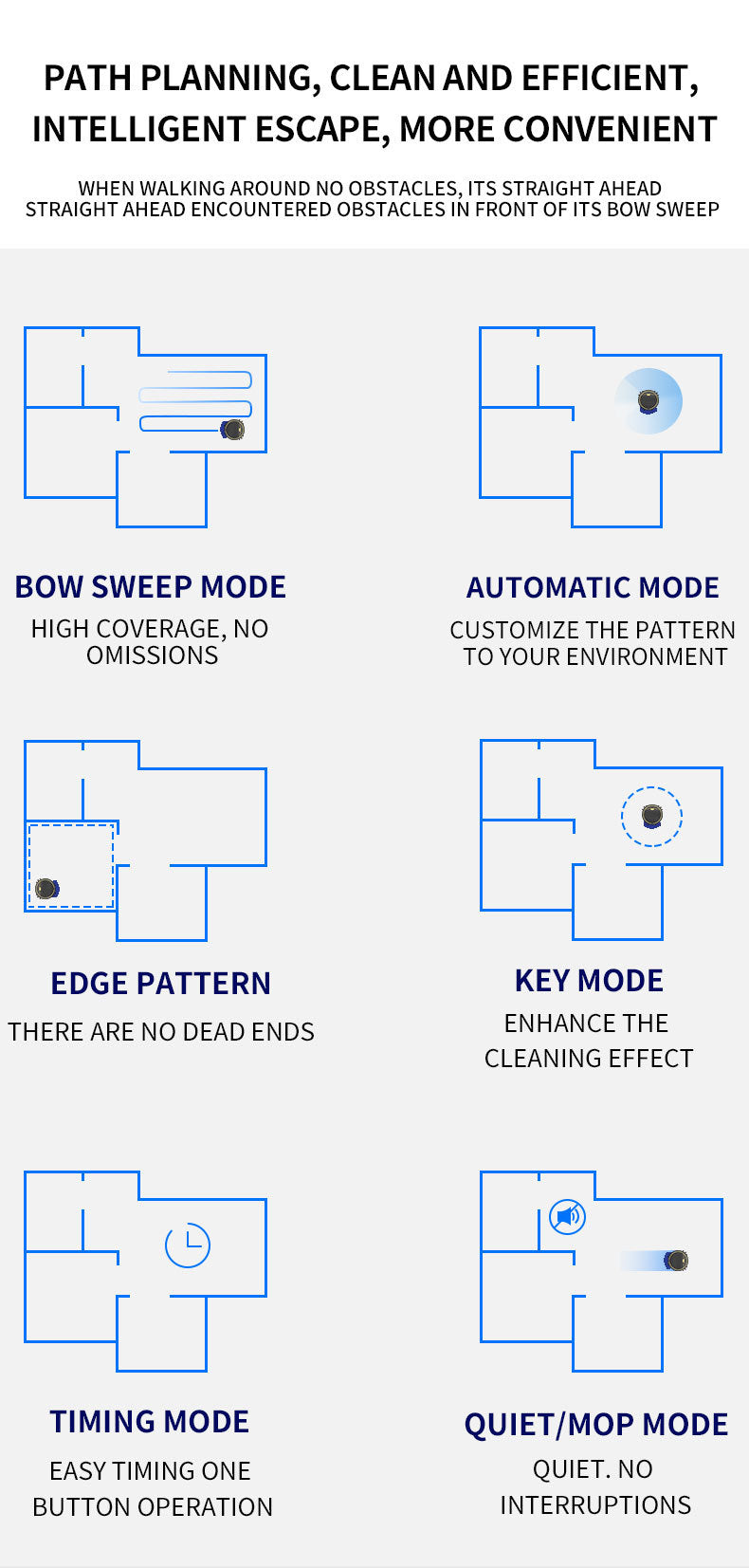 Budget Robot Cleaner - 2800Pa Wireless Vacuum Mop, 90min Runtime, APP Control with Water Tank | Free Shipping & Local Warranty,Pembersih Lantai Auto.