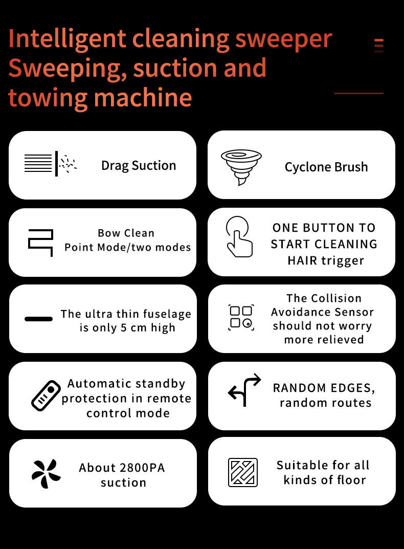 Budget Robot Cleaner - 2800Pa Wireless Vacuum Mop, 90min Runtime, APP Control with Water Tank | Free Shipping & Local Warranty,Pembersih Lantai Auto.